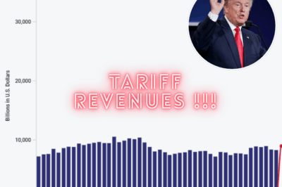 tariff revenues